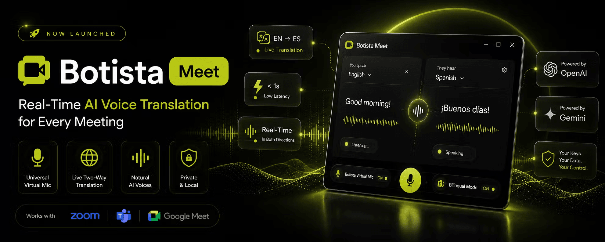 Botista Meet launch art: the wordmark over the line “Real-Time AI Voice Translation for Every Meeting”, badges for a universal virtual mic, live two-way translation, natural AI voices and private local processing, a rendered app window translating English to Spanish, and marks for Zoom, Teams and Google Meet.