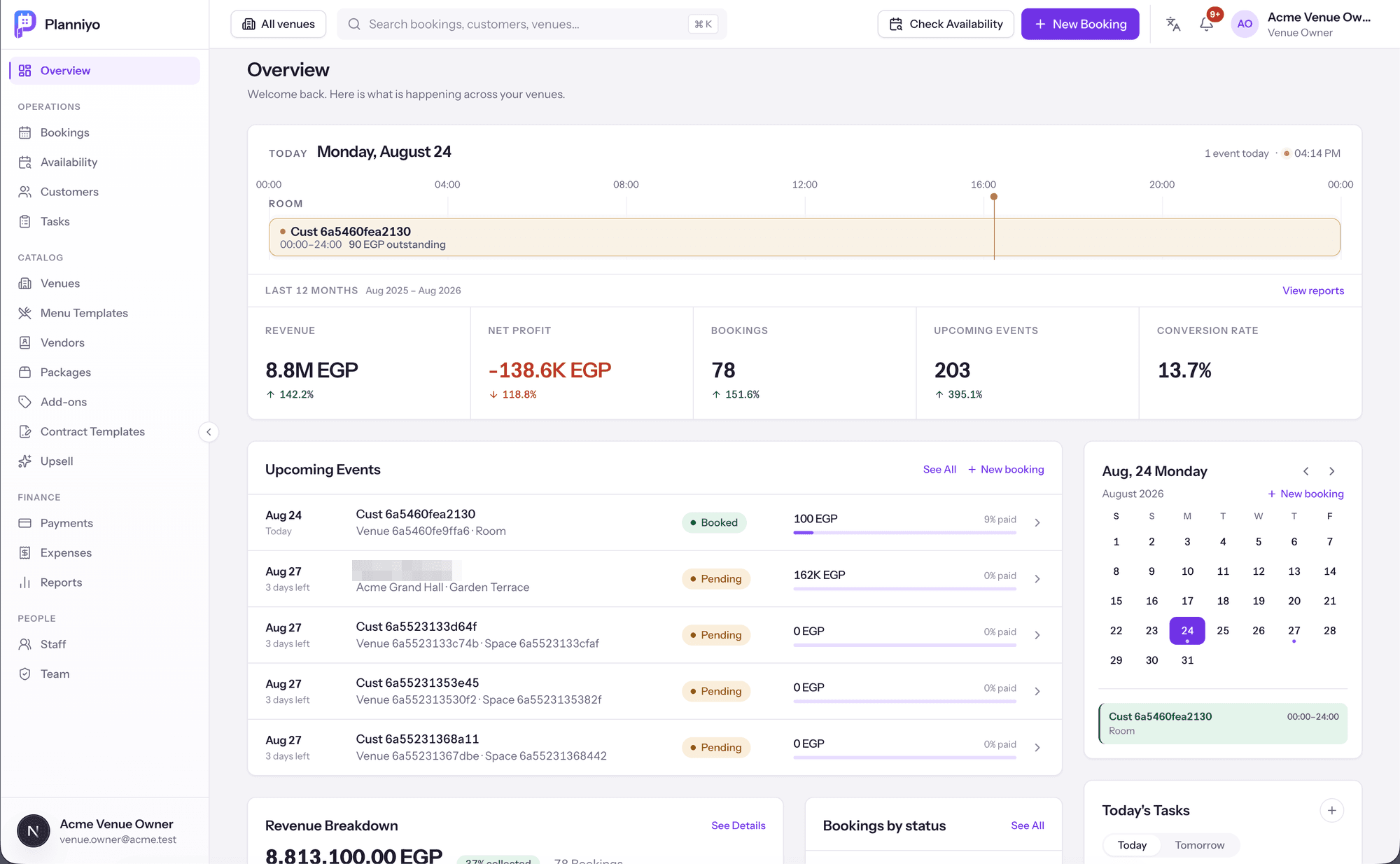 The Planniyo overview screen: a day timeline, twelve-month revenue and booking figures, a list of upcoming events and a booking calendar.